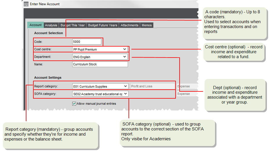 Sage 50 Chart Of Accounts Codes