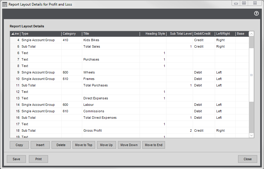 Design A Profit And Loss Layout Design A Profit And Loss Layout
