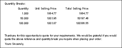 Using the quantity breaks table